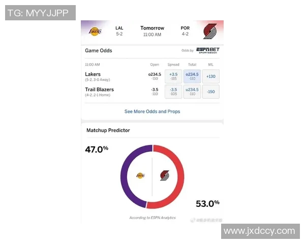 詹姆斯率湖人战开拓者,ESPN预测胜率49.7%对50.3%